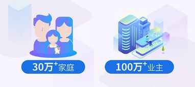 新城廣州，為幸福生活賦能 企業管理咨詢的機遇與路徑